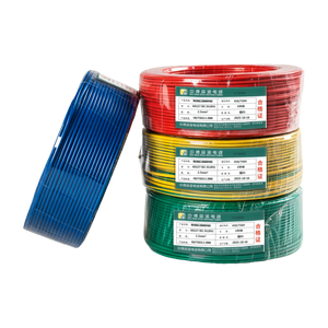 building wire
